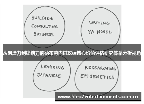 从创造力到终结力的德布劳内进攻端核心价值评估研究体系分析视角 从创造力到终结力的德布劳内进攻端核心价值评估研究体系分析视角