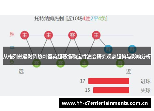 从格列兹曼对阵热刺看英超赛场稳定性演变研究观察趋势与影响分析